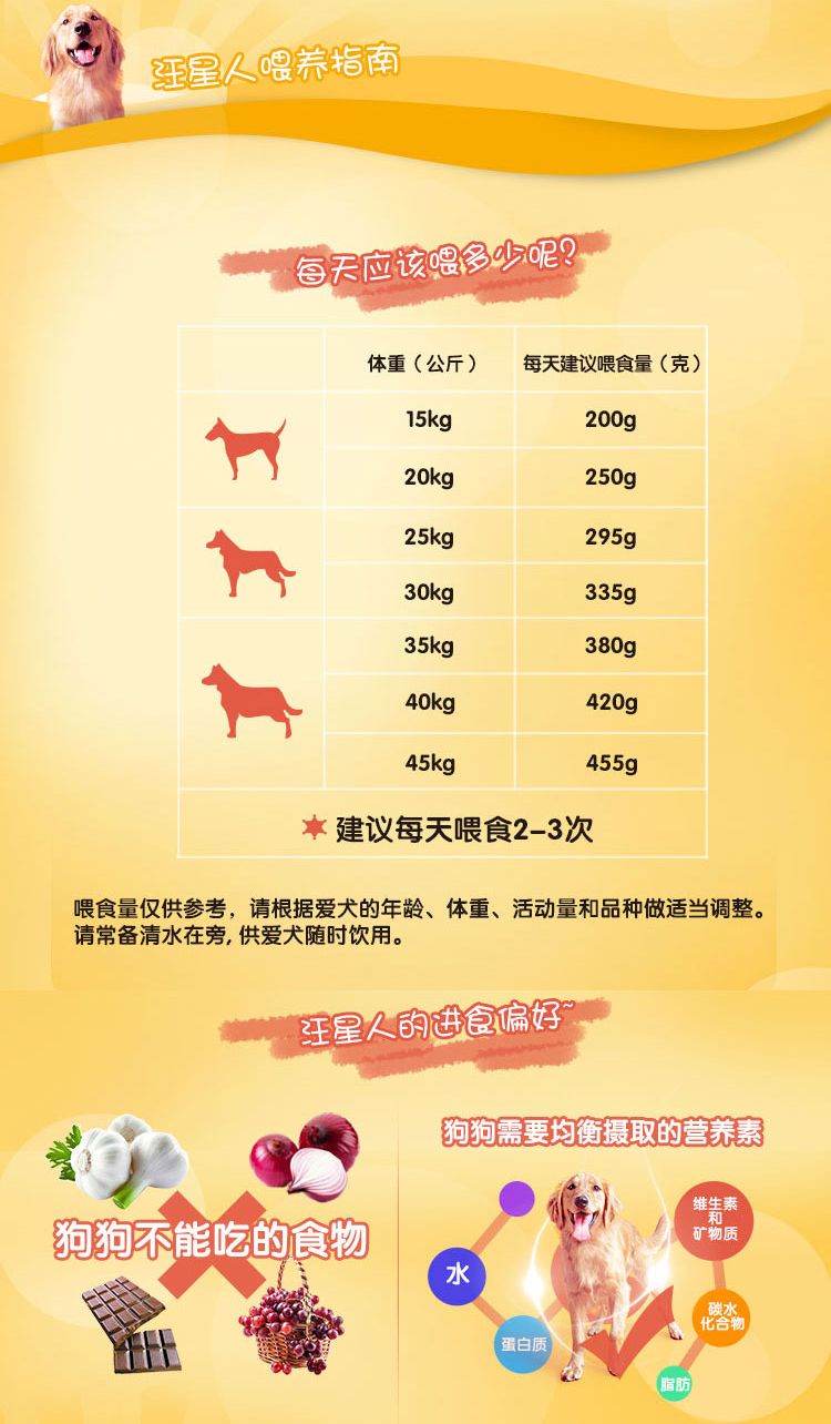 Thức ăn cho chó Baolu chó trưởng thành chó lớn 7,5kg15 kg Labrador Tây Tạng Chó lông vàng Tóc bò Hương vị thức ăn cho chó - Chó Staples thức ăn thưởng cho chó