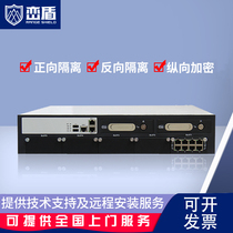 Physical isolation gatekeeper Internal and external data exchange system files One-way two-way forward reverse longitudinal gatekeeper