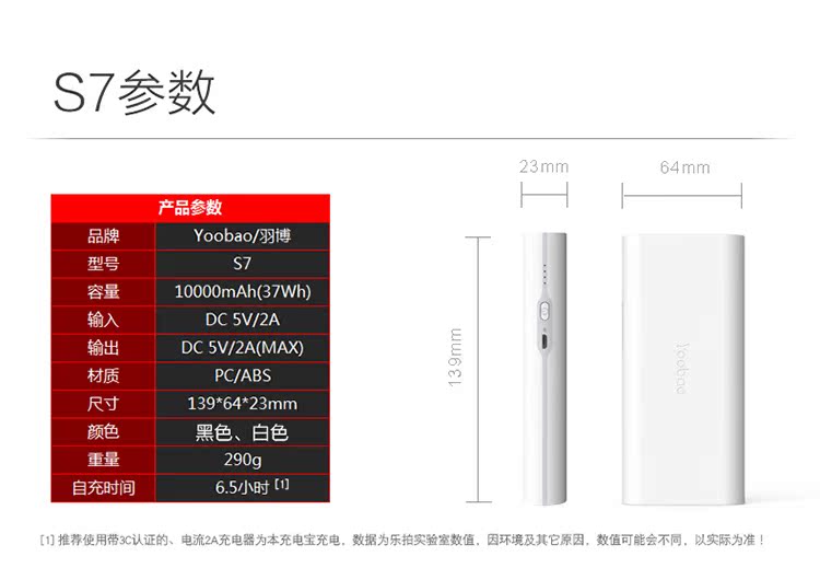 Yu Bo điện thoại di động sạc kho tàng điện thoại di động phổ biến 10.000 mA kép USB 2A thông minh nhanh chóng đỏ cầm tay Yooboo - Ngân hàng điện thoại di động sạc dự phòng huawei