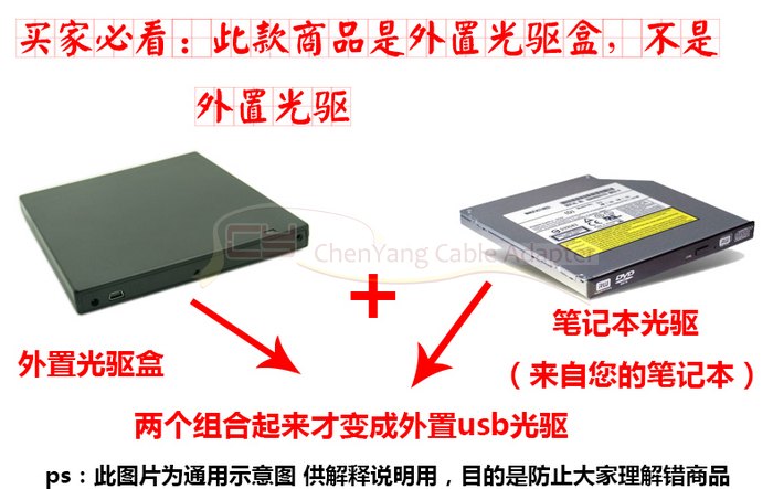 Concentrateur USB - Ref 373499 Image 4
