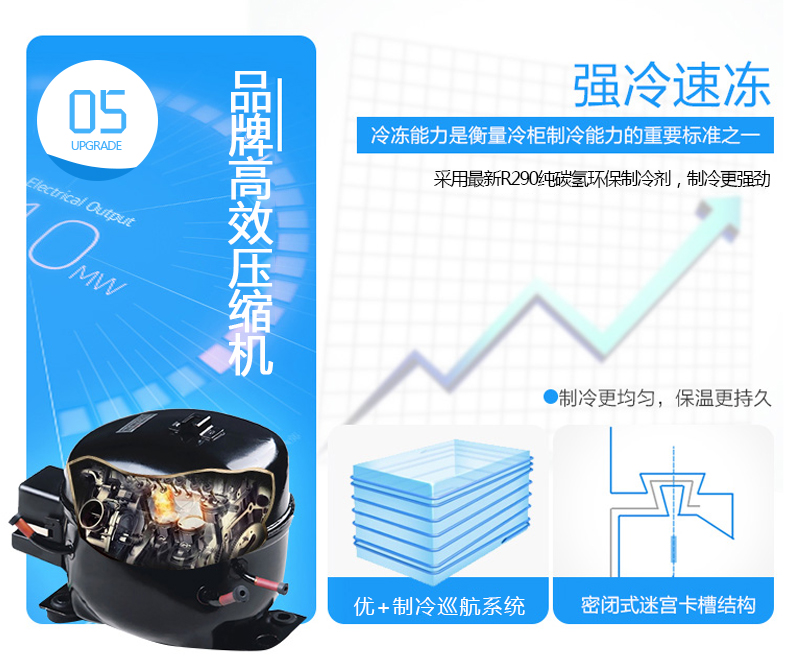 Tủ đông nhỏ Aucma / Aucma BC / BD-102SFA - Tủ đông mua tủ đông cũ