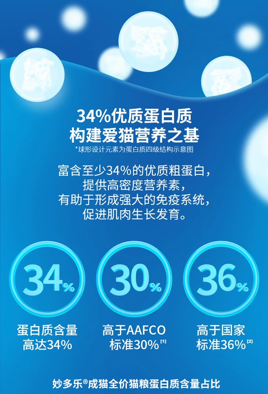 25 tỉnh thức ăn cho mèo Miao Dole Thú cưng cho mèo ăn thức ăn cho mèo đầy đủ dinh dưỡng vào thức ăn cho mèo 10kg mèo chính Pochi - Cat Staples