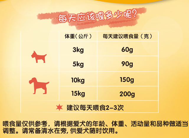Baolu chó nhỏ và vừa cho chó trưởng thành đa năng thức ăn cho chó 1,8kg gan bò rau thú cưng Teddy thức ăn cho chó VIP - Chó Staples thức ăn hạt cho chó