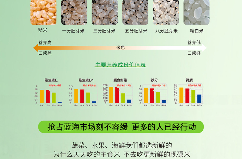 Райс мельница leehwa韩国进口鲜米机新型全自动碾米机大型商用打米机米店磨米机