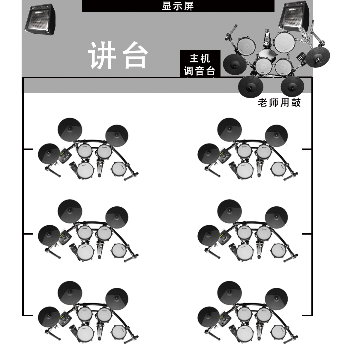 (Intelligent Education) West Second Electronic Drum Set Drum Classroom Preschool Training Percussion School System