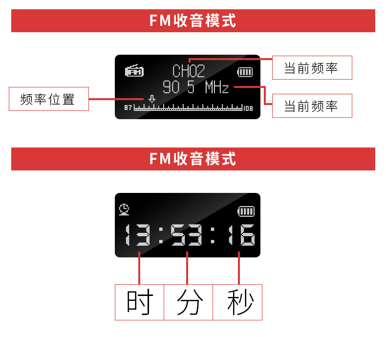 Guoxue máy nghe cổ điển trẻ em đích thực giáo dục sớm cầm máy mài tai MP3 tiểu học mini walkman - Máy nghe nhạc mp3 máy nghe nhạc samsung