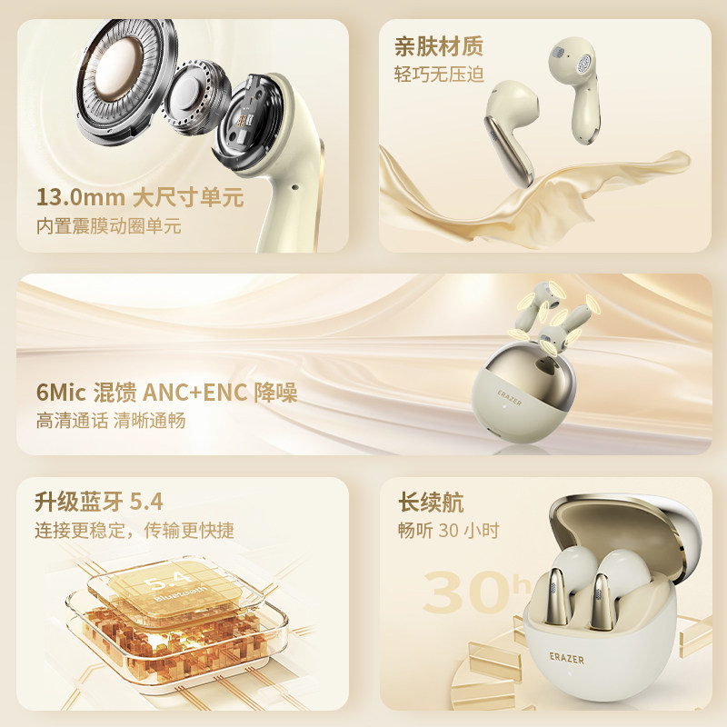 Yinengzhe Bluetooth Headphones Anc Active Noise Cancellation High-Quality Sound Semi-In-Ear Music Headphones Comfortable Wearing Experience*