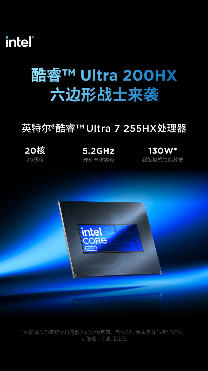 联想拯救者Y7000P 酷睿Ultra7 255HX RTX5060 AI高静游戏本电竞笔记本电脑插图2