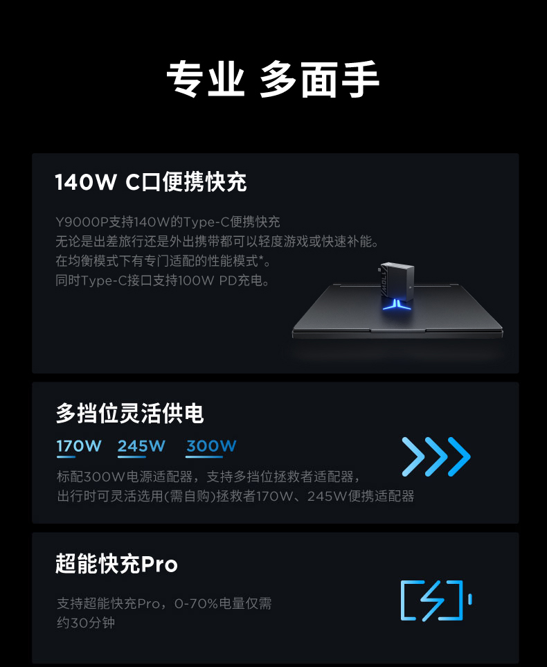 联想拯救者Y9000P 酷睿Ultra9 275HX RTX5060 AI高静游戏本电竞笔记本电脑插图17