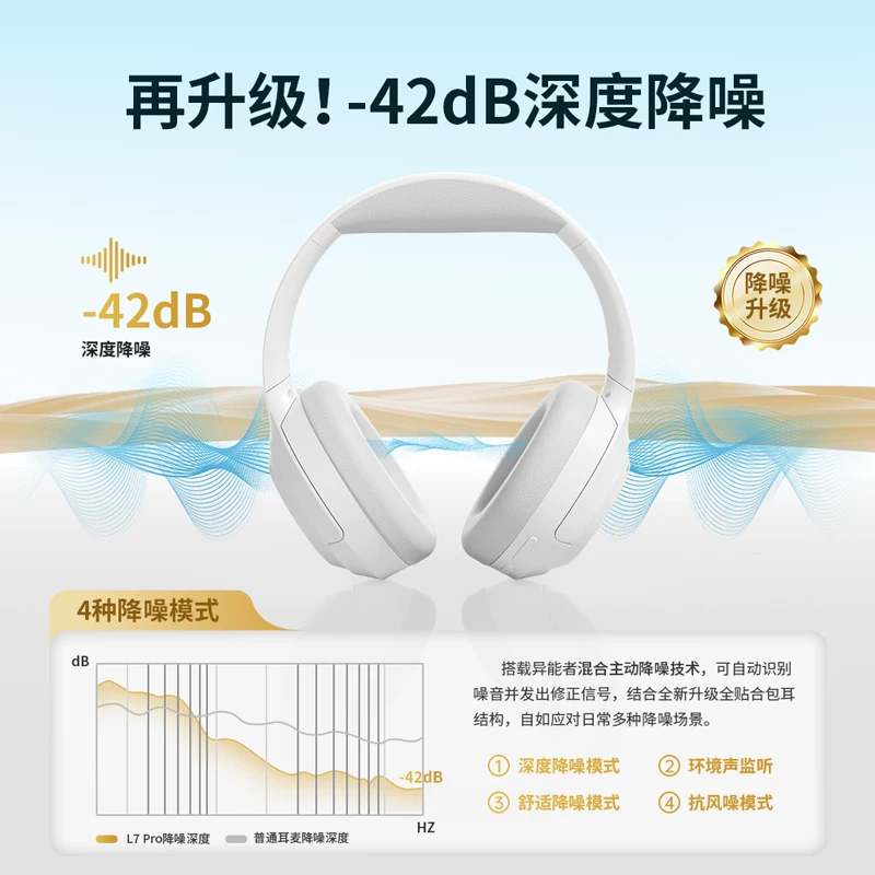 Xiaomi, беспроводные дизайн-наушники, совместимое оборудование, bluetooth