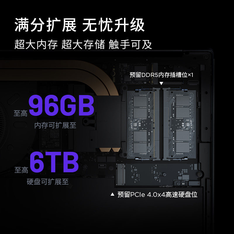 [Hot-Selling Thin and Light Laptop] Lenovo Xiaoxin 14/15/Xiaoxin 16, Core I5-13420H Optional, Thin and Light Laptop for College Students, Study, Business, and Office Use, 2025 Model