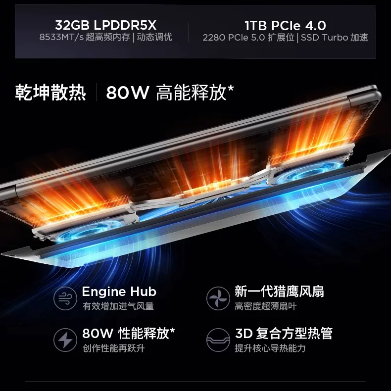 [88 Купон + Национальная субсидия] Lenovo YOGA Pro16 Aura AI Yuanqi Core Ultra7/RTX5060 опциональный тонкий и лёгкий ноутбук высококлассный бизнес-офис официальный оригинальный продукт