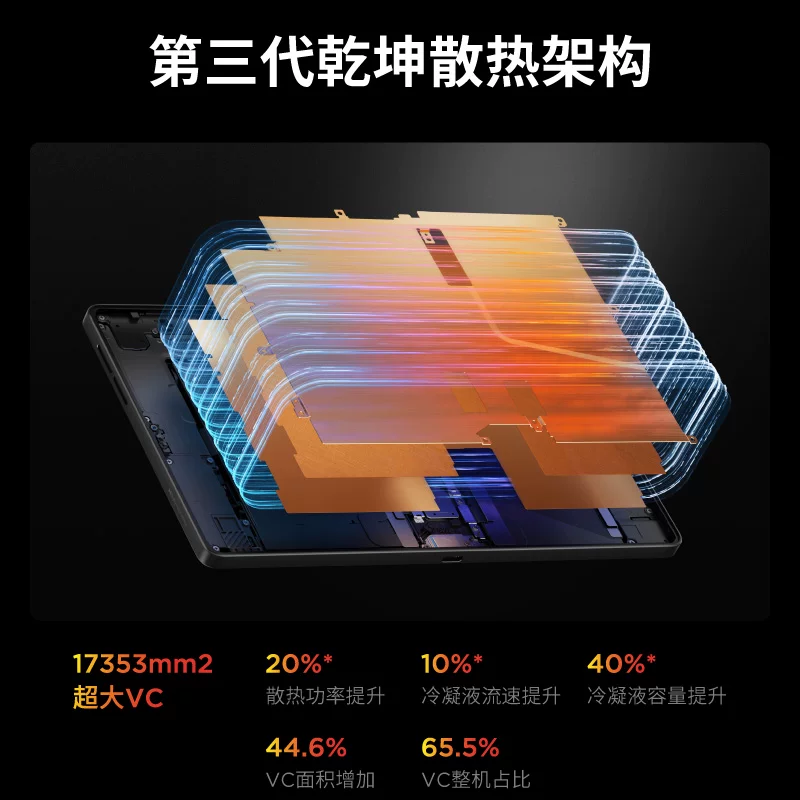 Lenovo, планшет игровой ноутбук, 8.8 дюйма, для студентов