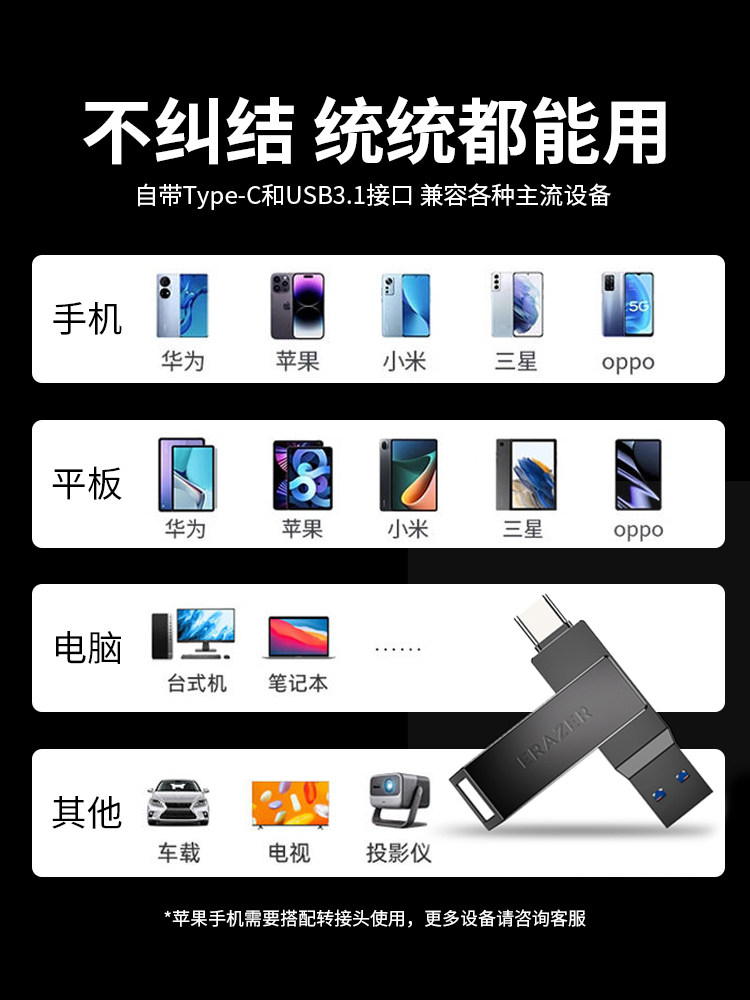 Lenovo Eco Brand Superpower Type-C Dual Interface USB Flash Drive High-Speed 32/64/128 Computer and Mobile Phone USB Drive