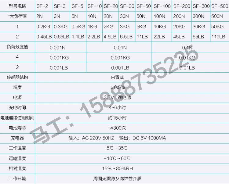 Máy đo lực đẩy kéo màn hình kỹ thuật số có độ chính xác cao SF-2-10N-300N-500N Máy đo áp suất kéo loại con trỏ