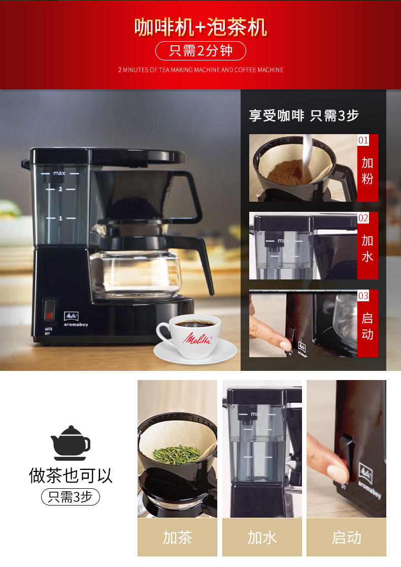 Máy pha cà phê Melitta / Melaleuca 1015-01 nhà máy pha cà phê mini bán tự động nhỏ giọt của Mỹ 	máy pha cà phê kahchan	