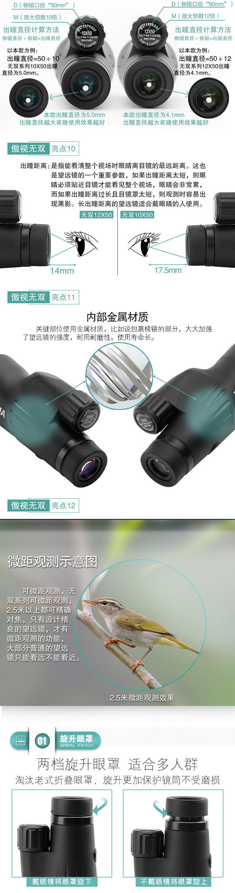 Đồng phục một mắt của Boguan 10 / 12X50 Chống nước và chống sương mù Mức ánh sáng thấp Tầm nhìn ban đêm HD Kính ngắm chim có độ phóng đại cao - Kính viễn vọng / Kính / Kính ngoài trời ống nhòm hồng ngoại nhìn đêm