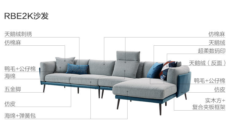 RBE2K-Материал Анализ-Sofa-Smile Blue Light Grey.jpg