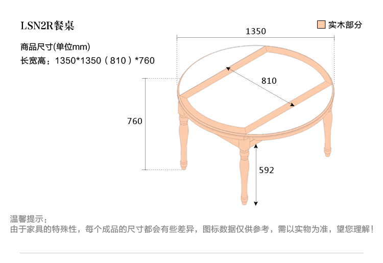 商品尺寸