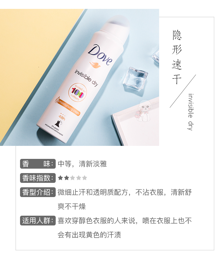 Chim bồ câu chim bồ câu antiperspirant hương thơm của phụ nữ Eau de Toilette phun nách chất chống mồ hôi khô lăn Bead Body Lotion