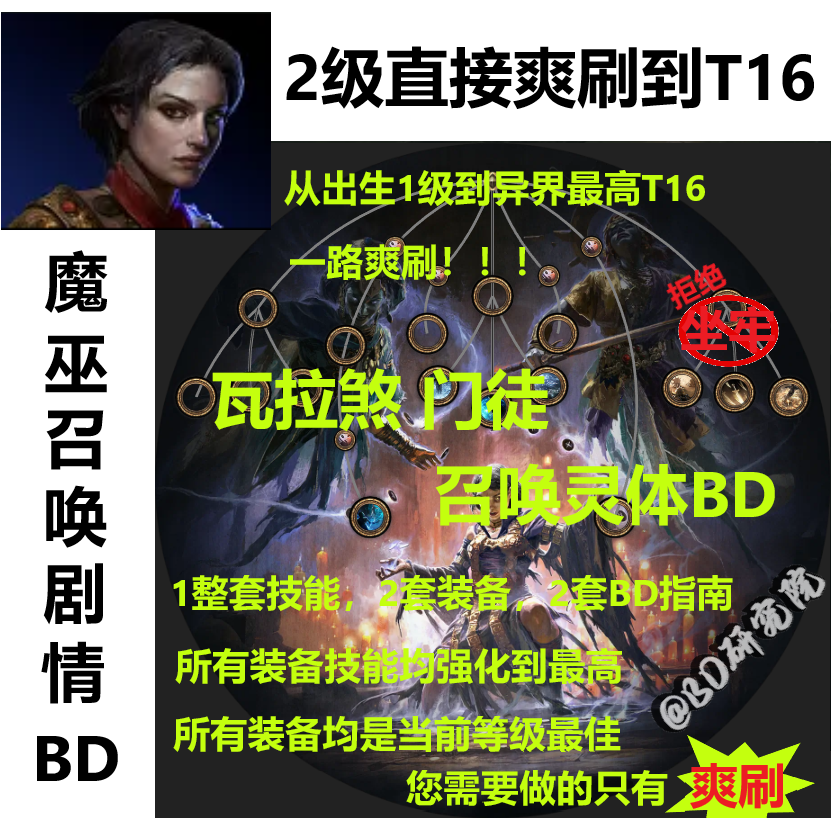 Sorceress of the Wicked Path Path of Exile 20.5 Valla's Disciple Summoning New Season Story Exciting Gear Set