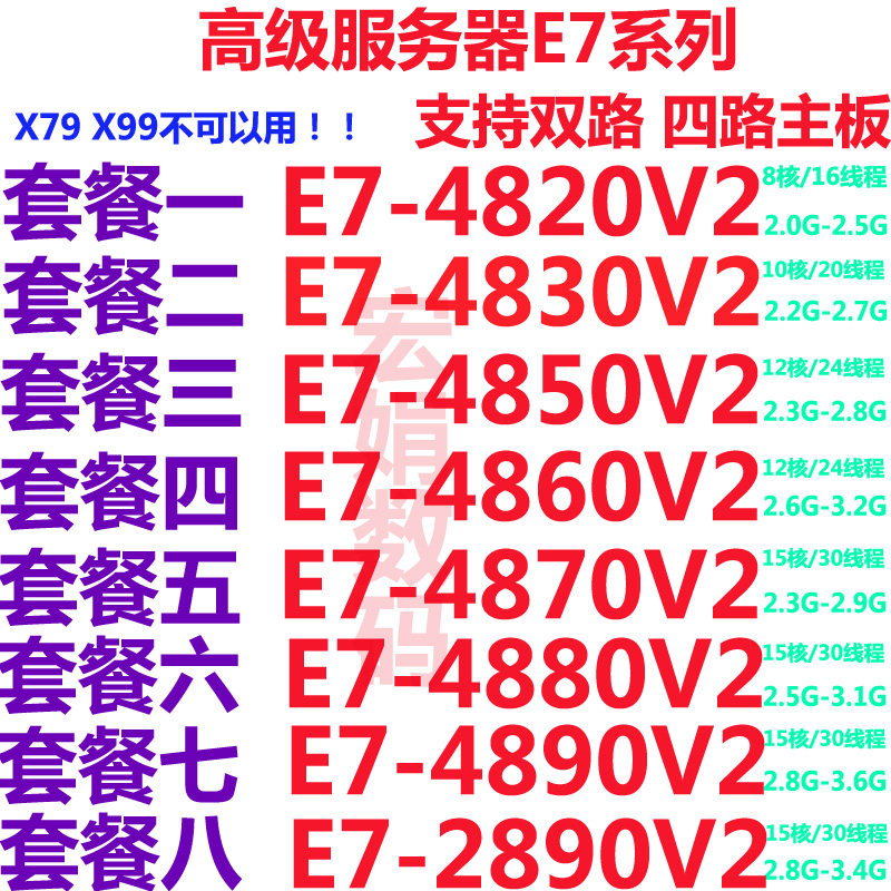 Intel E7-4820 4830 4850 4860 4870 4880 2890 4890V2 正式版CPU-淘寶Taobao | 天貓 ...