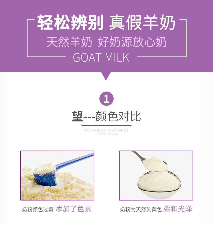 Gudeng mèo sữa dê đặc biệt bổ sung canxi và phốt pho điều hòa dạ dày phát triển cho con bú mẹ mèo sơ sinh sữa bột - Cat / Dog Health bổ sung 	sữa cho chó có bầu