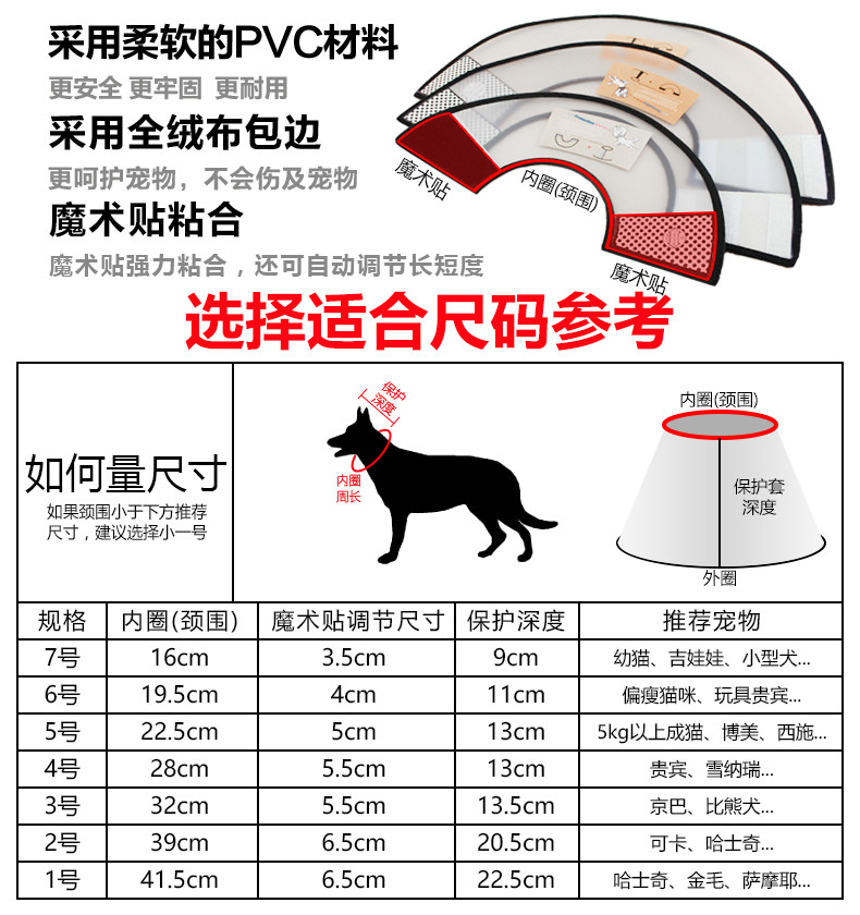 Защитный воротник размеры. Защитный воротник размеры. Как выбрать размер воротника для собаки после операции. Ветеринарный воротник. Воротник для кошки таблица размеров.