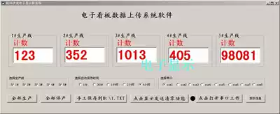 Customized computer interface 5 sets of counting communication design and development of computer software communication MODBUS Protocol RS485