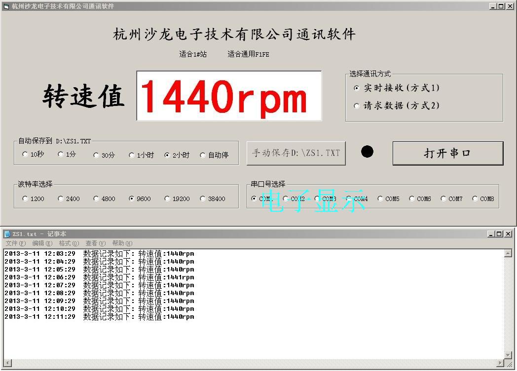 Interface single group speed communication design