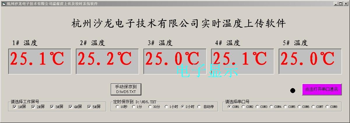 Interface 5 groups temperature communication design