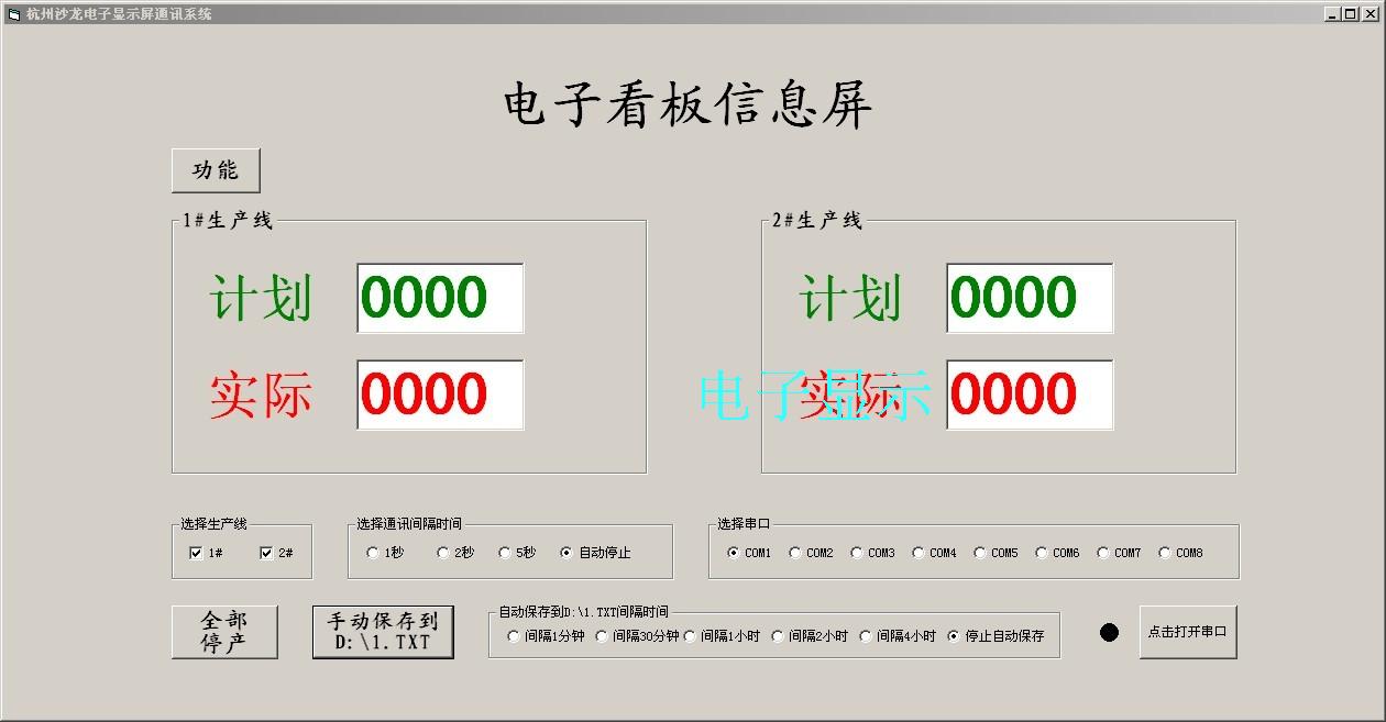 Interface 2 groups plan production communication design