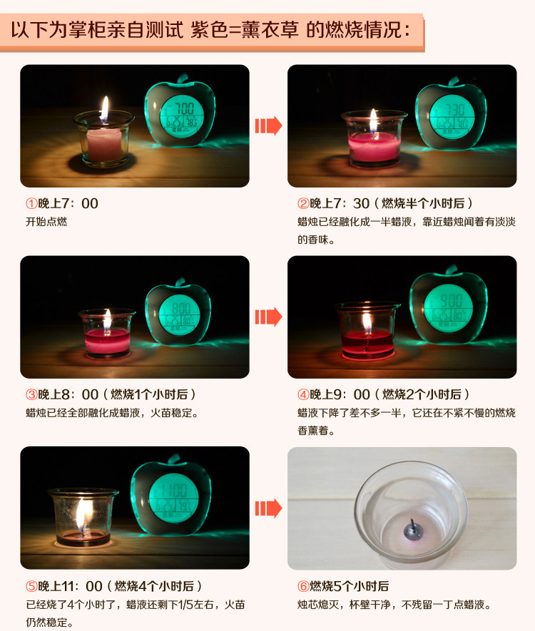 Bougie - Ref 2488503 Image 40