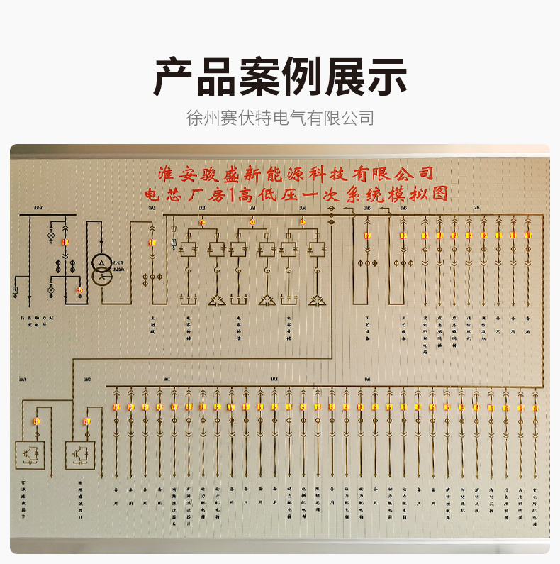 Railway Index Screen, Subway Station Index Screen, Power Analog Screen, Mosaic Power Analog Screen