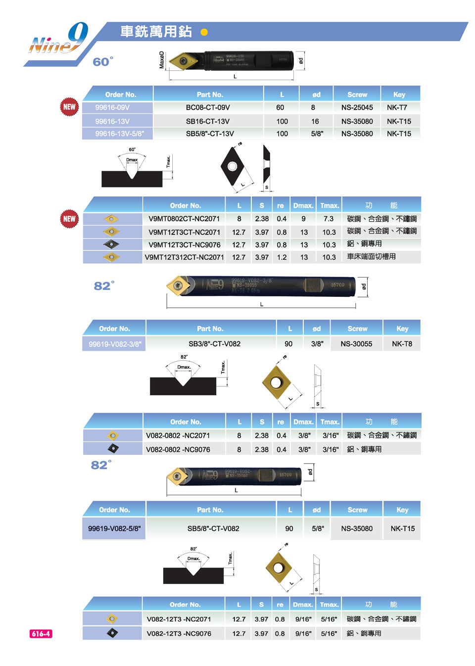 Taiwan's durable Nine9 car milling with drilling SB16-CT-15 Taiwan durable boring tool durable car milling cutter lever