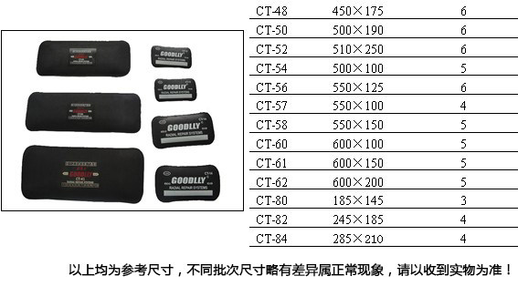 Kit de réparation vélo - Ref 2314149 Image 5
