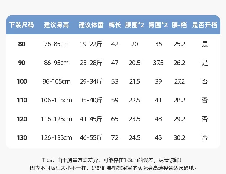 嘟嘟家儿童裤子夏季男童运动裤宝宝长裤女童工装裤童装秋季透气类 — 24