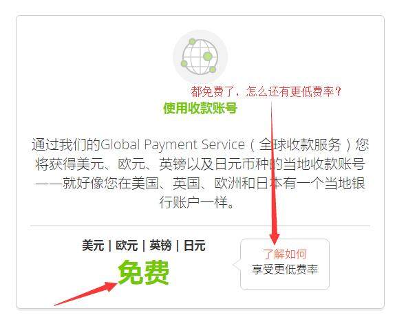 一个人如何做跨境电商(二)-跨境电商收款方式 Payoneer卡注册与使用详解