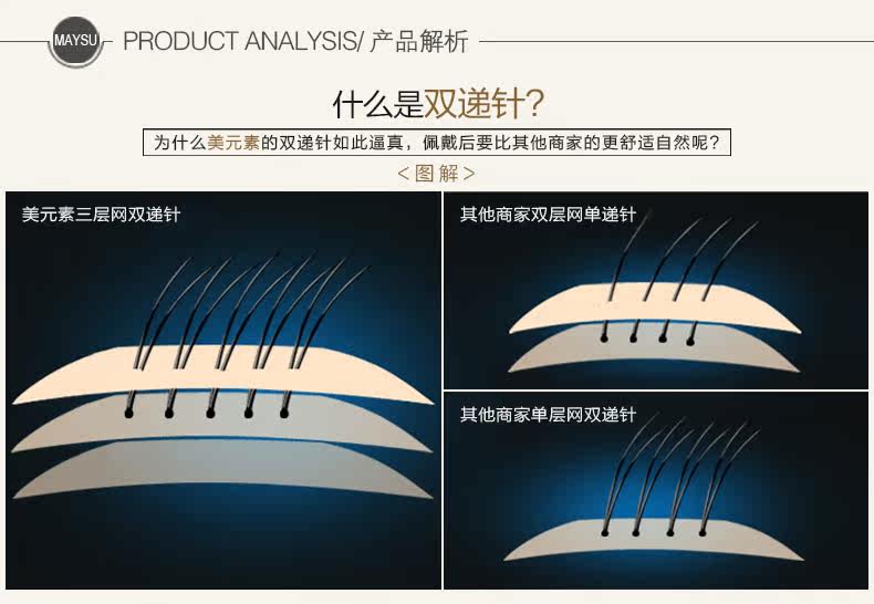 Extension mèches - Ref 219001 Image 8