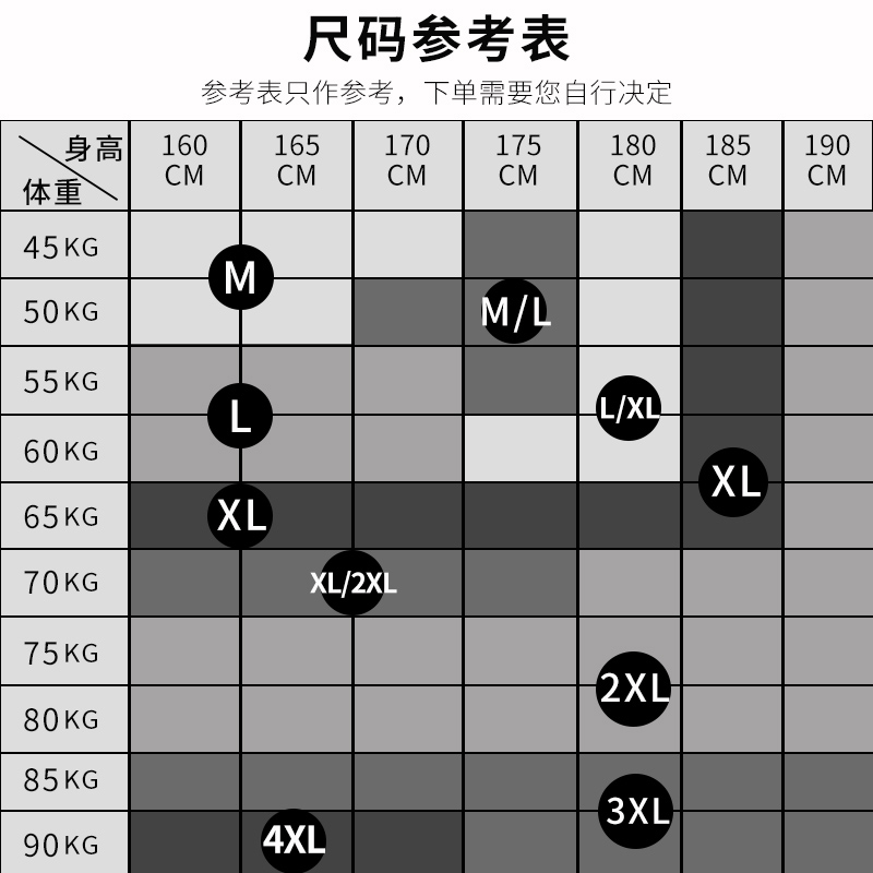 Bảy mens sói đồ lót băng lụa thở 6XL vỗ béo để tăng trung niên mùa hè mỏng 200 pound trong xu hướng mặc.