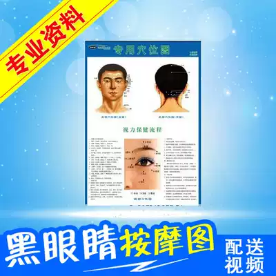 Black eyes Eye care Eye special acupoint map massage flow chart Improve vision Eye massage