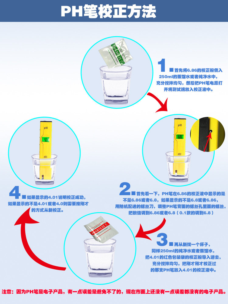 Коррекция ph ручка