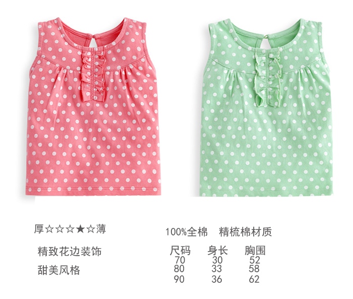 Coffret cadeau pour nouveau-né - vêtements - Ref 1977699 Image 13