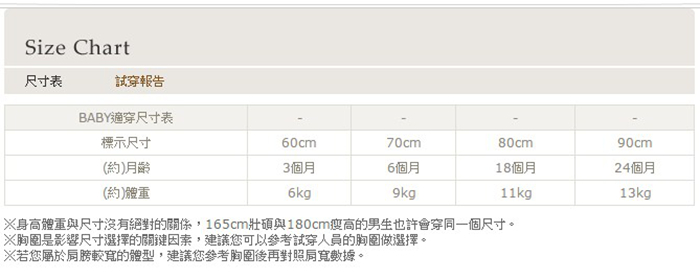 Coffret cadeau pour nouveau-né - vêtements - Ref 1977699 Image 6