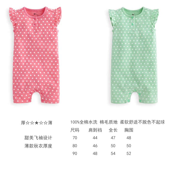 Coffret cadeau pour nouveau-né - vêtements - Ref 1977699 Image 10