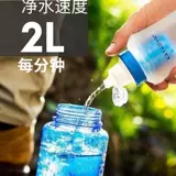 Швейцарский кондин Катадин Ультрасорогенный Портативный Портативный Очистчик воды на открытом воздухе складной пакет с водой 0,1 микрон бутылка с фильтром для воды