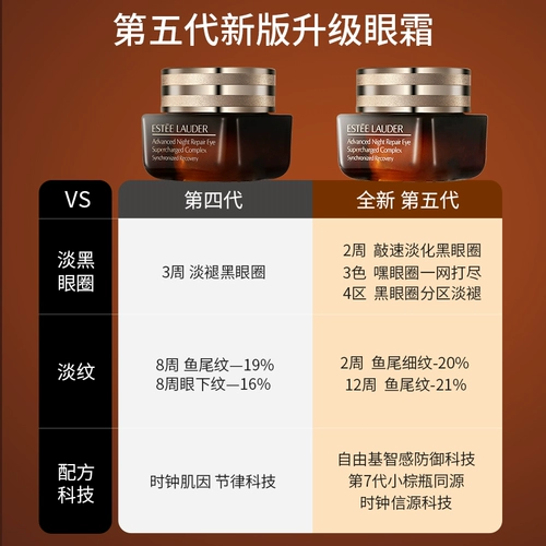 Восстанавливающий разглаживающий осветляющий крем для глаз, против морщин, против темных кругов под глазами