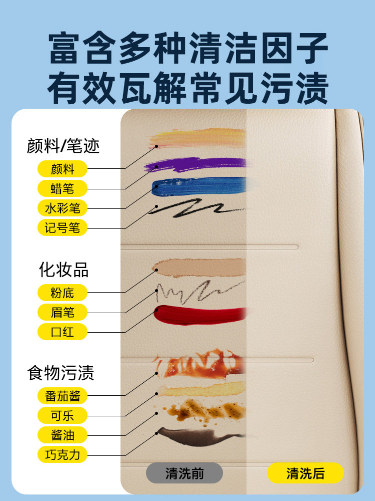 Turtle Brand Car Interior Cleaner, No-Rinse Special for Genuine Leather Seats, Powerful Stain Remover, Car Interior Cleaning Magic Tool