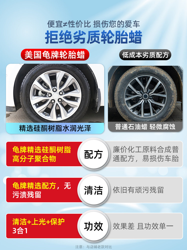 Turtle Brand Car Tire Shine Wax, Blackening, Durable Tire Maintenance Glaze Oil, Foam Cleaner, Maintenance and Anti-Aging
