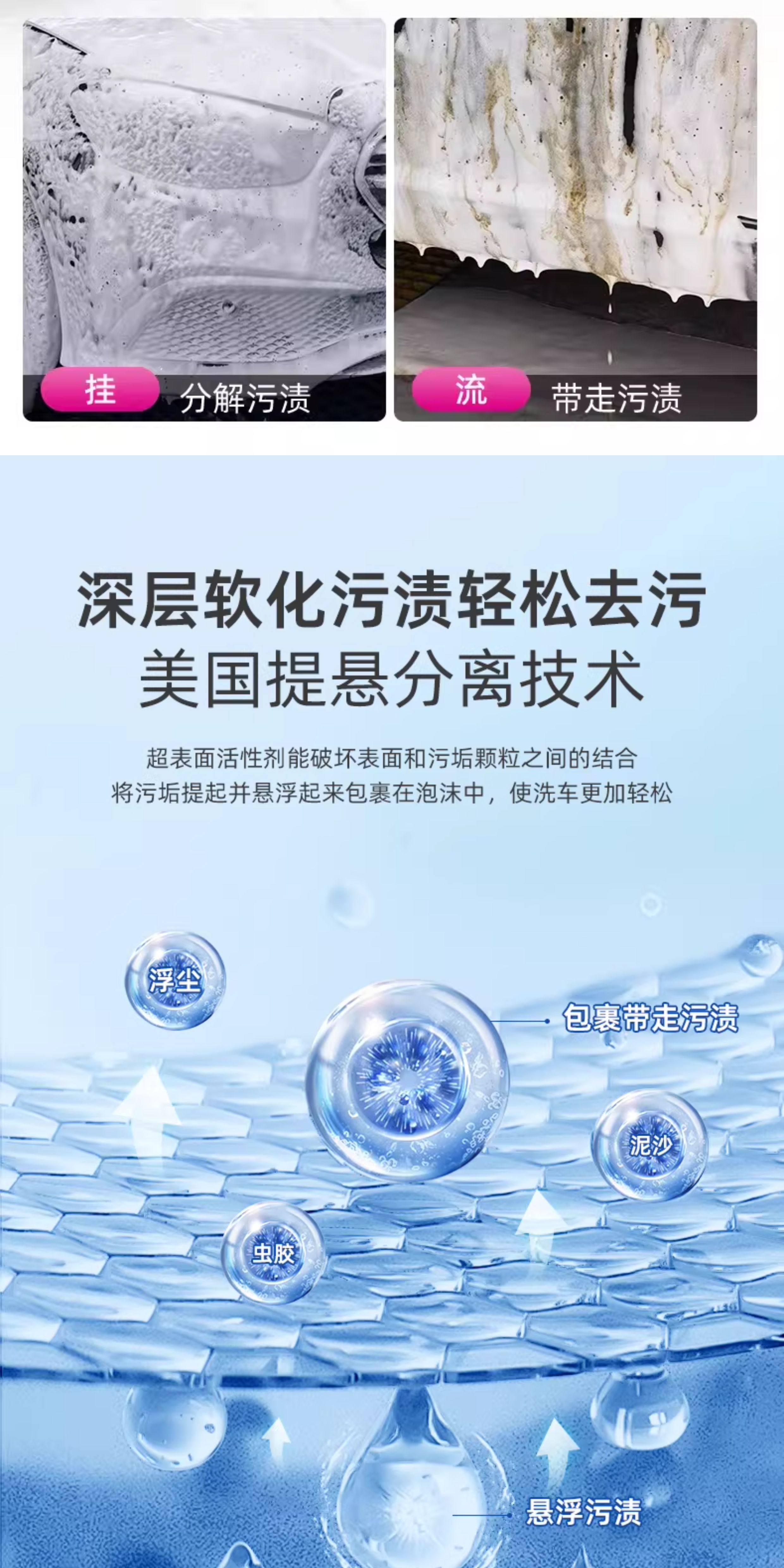 Wholesale Turtle Wax Car Wash Liquid, High Foam, Powerful Stain Remover, Car-Specific Cleaning Agent, Wax Water Dissolving Cleaning Wax